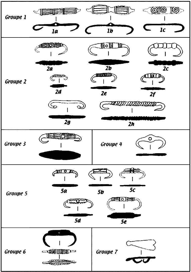 agrafes doubles les groupes.jpg