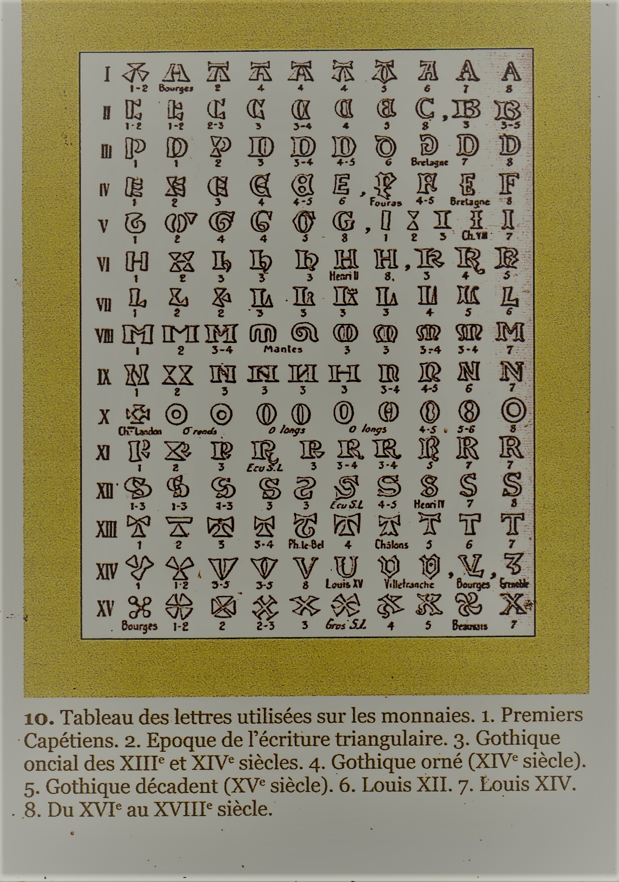 identification des lettres sur monnaie.jpg