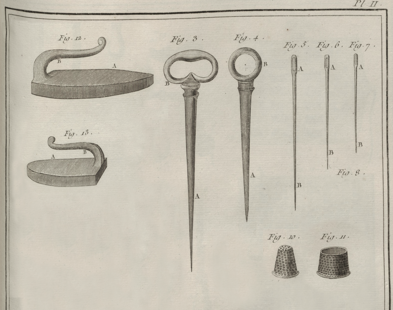 outils de tailleur Diderot D'alembert.png